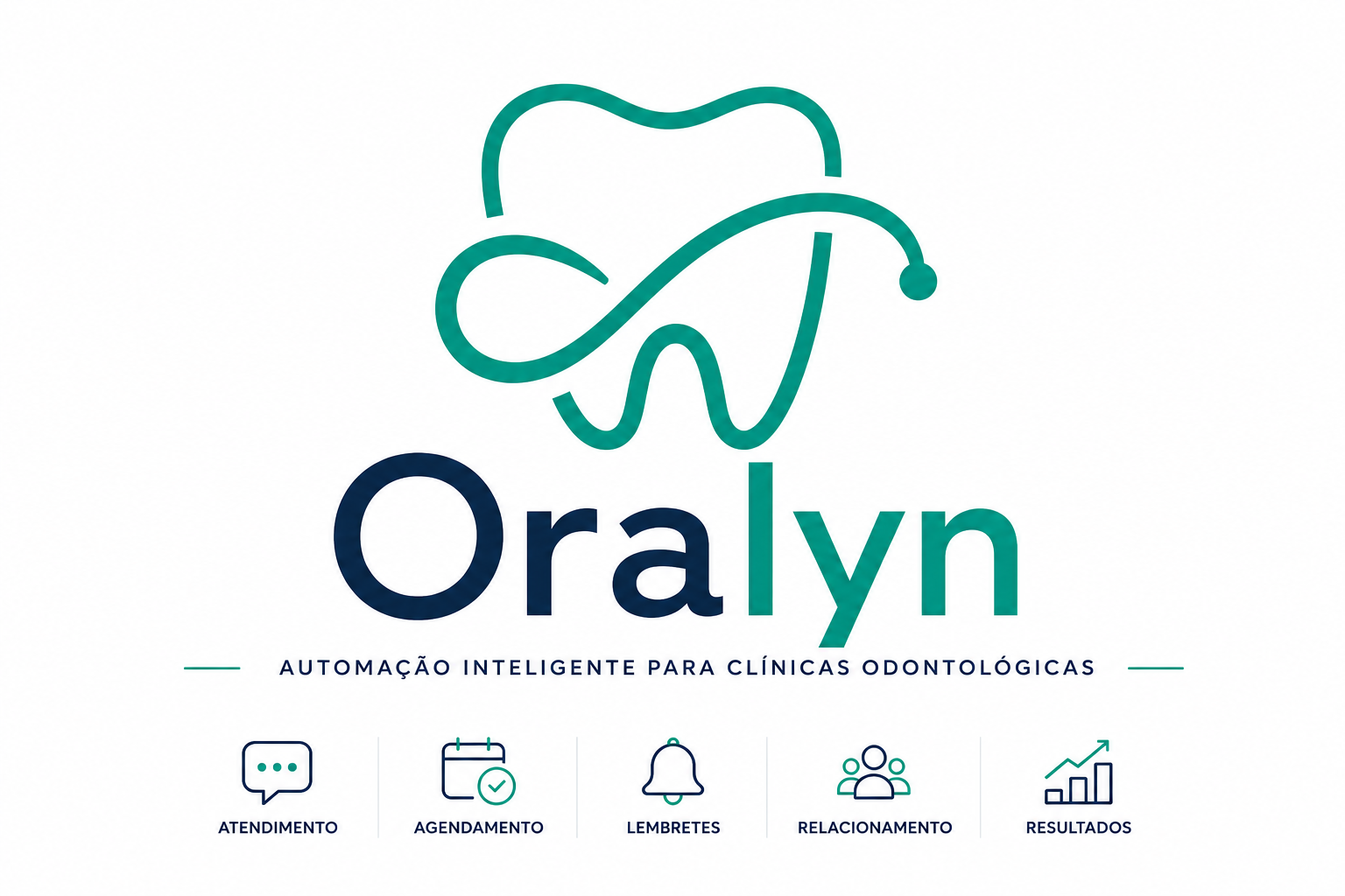 Oralyn